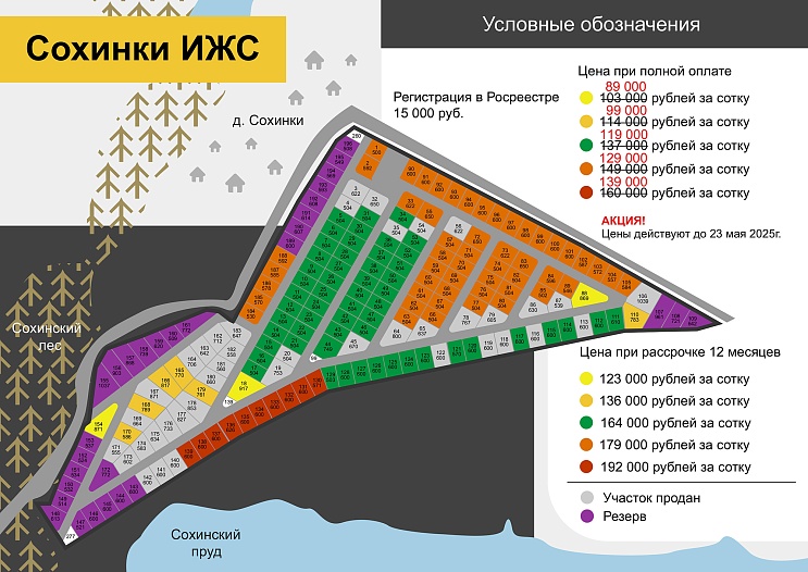 План и цены КП Сохинки ИЖС